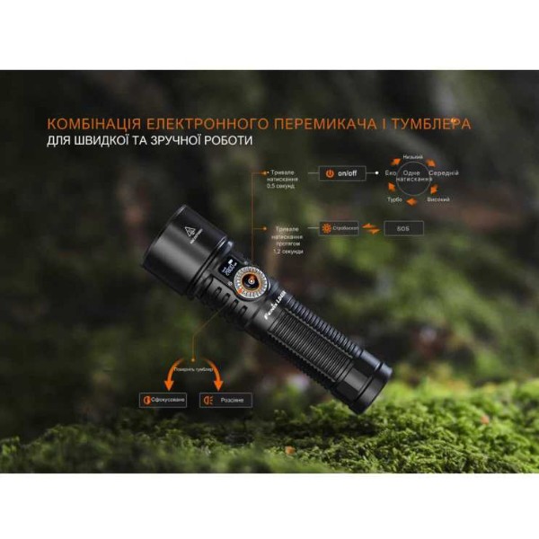 Фото - Ліхтар Fenix LD45R